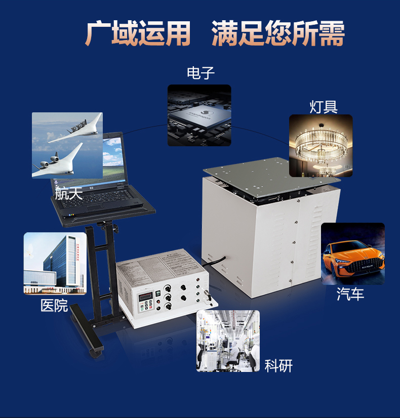 三轴六度一体机电磁式高频振动试验台