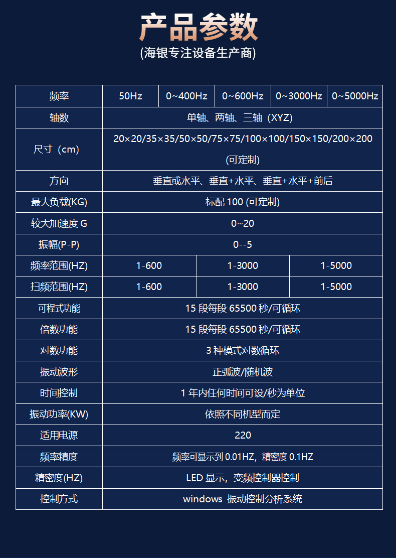 电磁式模拟运输振动测试台