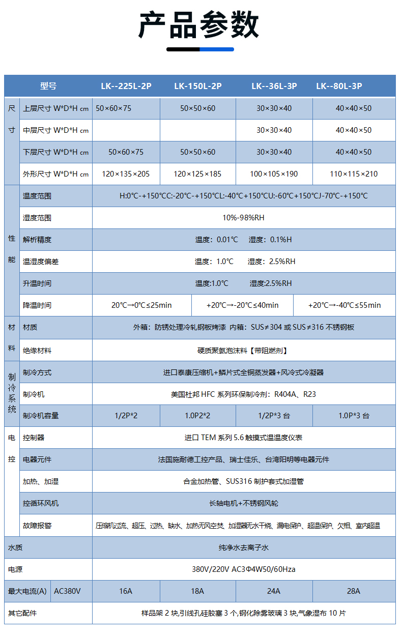 恒温恒湿环境试验箱