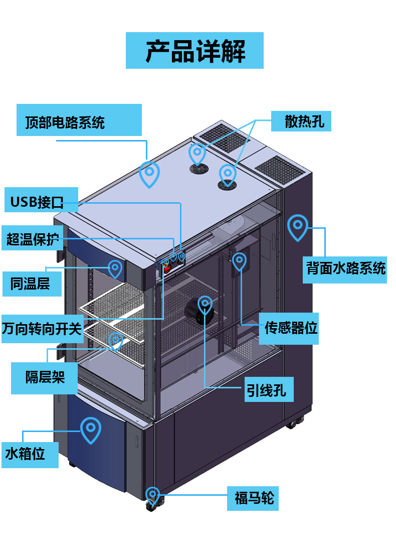 高低温湿热交变试验箱