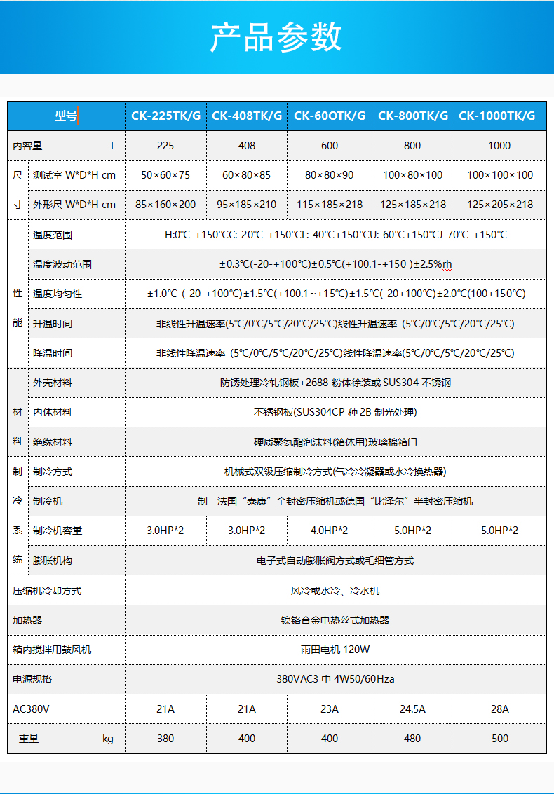 快速温变试验箱